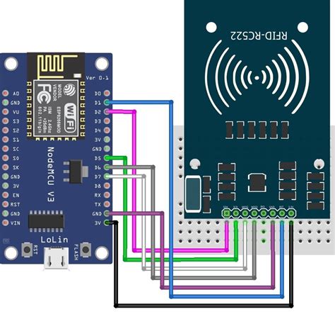 connect rfid reader with php|esp8266 rfid.